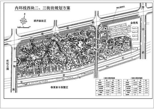上海别墅区建筑cad规划总图